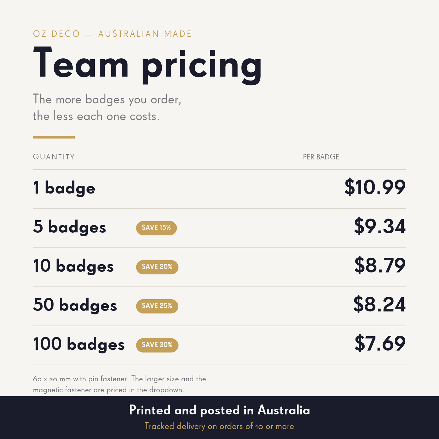 Bulk pricing per badge from one to one hundred