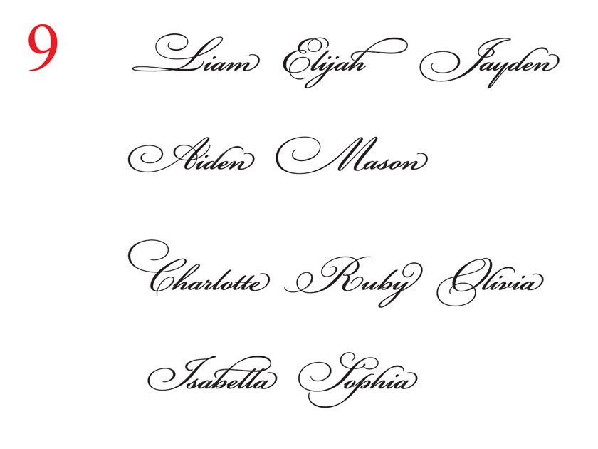 Swash Fancy Embellished Script Personalized vinyl wall decal