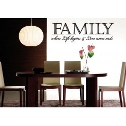 FAMILY WHERE LIFE BEGINS & LOVE NEVER ENDS WALL VINYL DECAL STICKER 