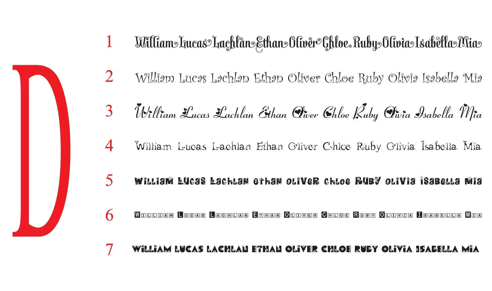 Personalised Vinyl Decals - Custom Name & Text Stickers for Cars, Boats ,Shop — close-up detail
