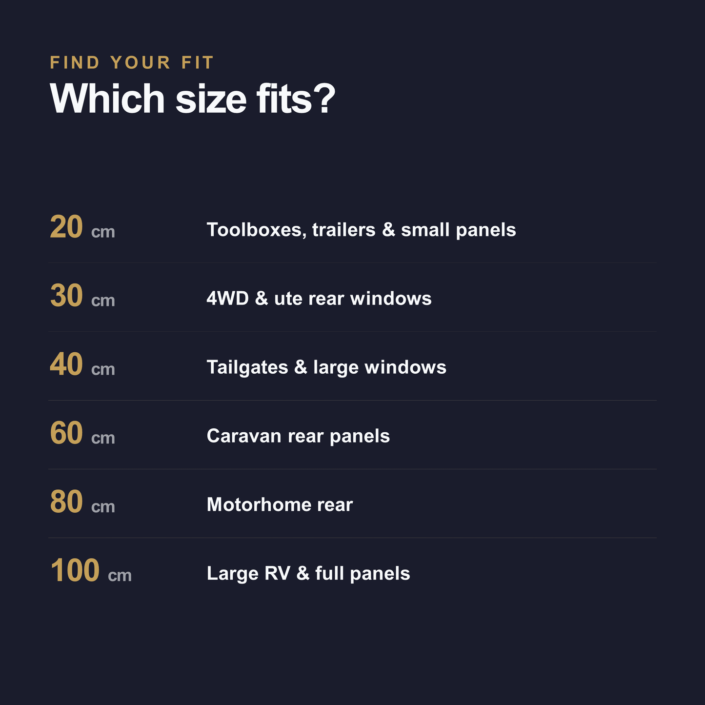 UHF 18/40 decal size guide from 20 cm for toolboxes up to 100 cm for large RVs and full panels
