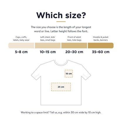 Iron-on transfer size guide from 5 cm to 60 cm with typical uses