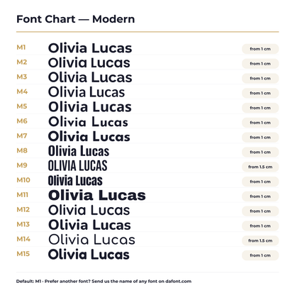 Acrylic letters font chart – Modern fonts M1 to M15 with the smallest height for each