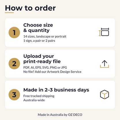 How to order a magnetic car sign: choose size and quantity, upload your file, made in 2 to 3 business days