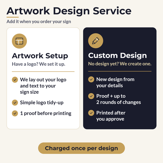 Artwork Setup and Custom Design options for magnetic car signs